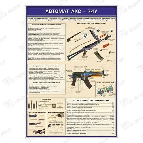 Порядок разборки акс 74у Плакат Автомат АКС - 74У (ID# 132276206), купить в Пинске на Deal.by