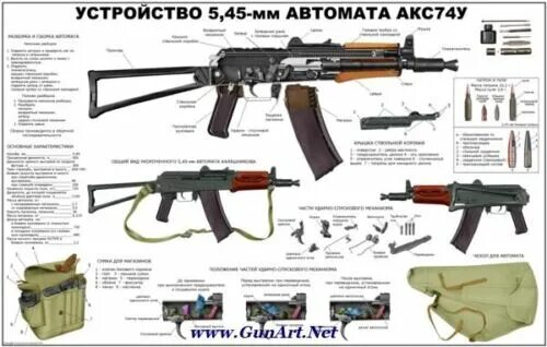 Порядок разборки акс 74у Огромный цветной плакат Krink АКСУ krinkov Калашников AK74 5.45x39 ручной сделан