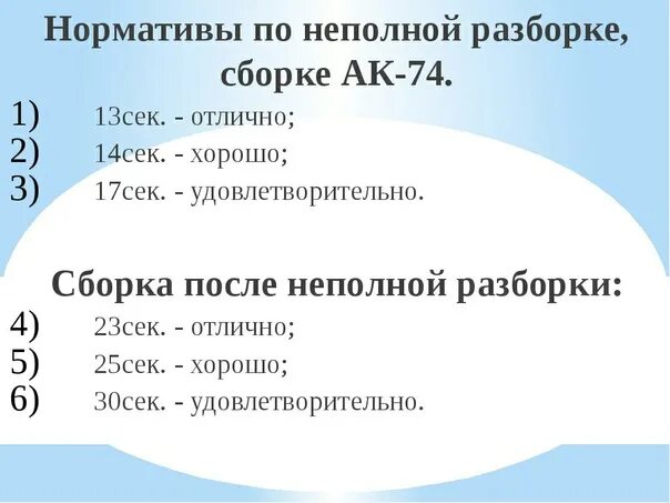 Порядок разборки автомата ак 74 норматив Картинки НЕПОЛНАЯ ОТРАБОТКА