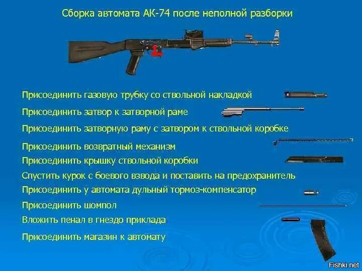 Порядок разборки автомата калашникова по пунктам неполная 20 важных, нужных и познавательных шпаргалок, которые могут