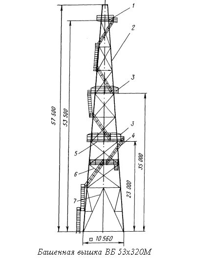 Порядок разборки буровой вышки вб 53х320м Буровая вышка - Что такое Буровая вышка? - Техническая Библиотека Neftegaz.RU
