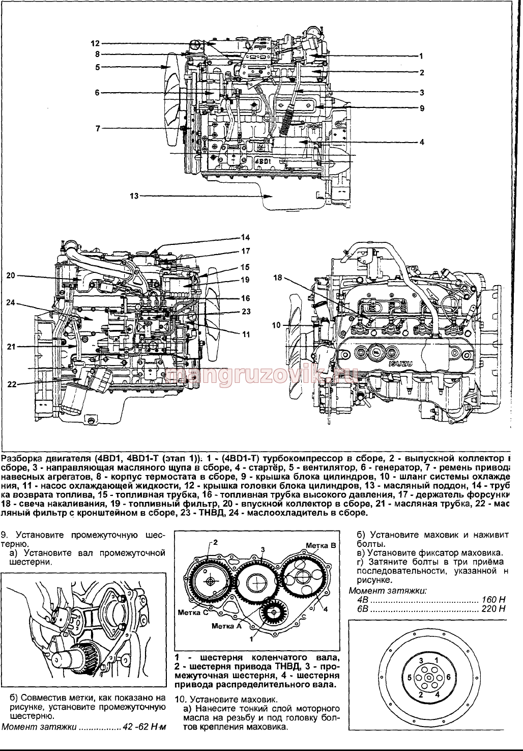 Порядок разборки дизеля ISUZU ремонт двигателя - статьи по ремонту - автомануалы - Дальнобой-mangruzovik