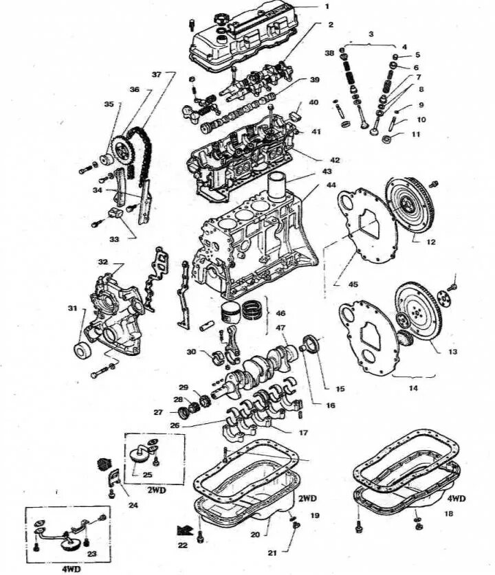 Порядок разборки двигателя Капитальный ремонт двигателя - порядок разборки (Ниссан Террано 1 Terrano 1, бен