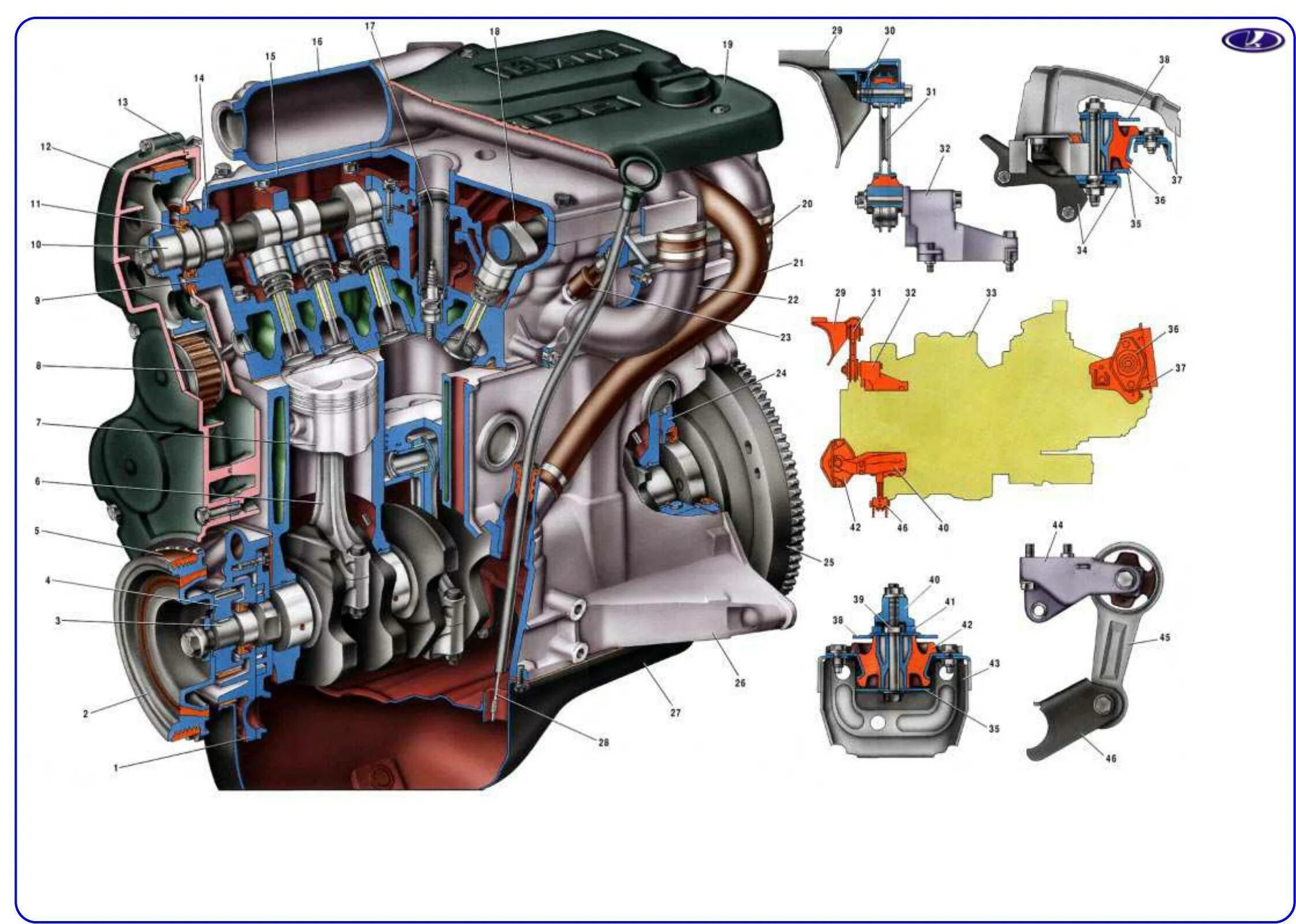 Порядок разборки двигателя ваз Система смазки двигателя ВАЗ-2112 16 клапанов: схема, фото, видео