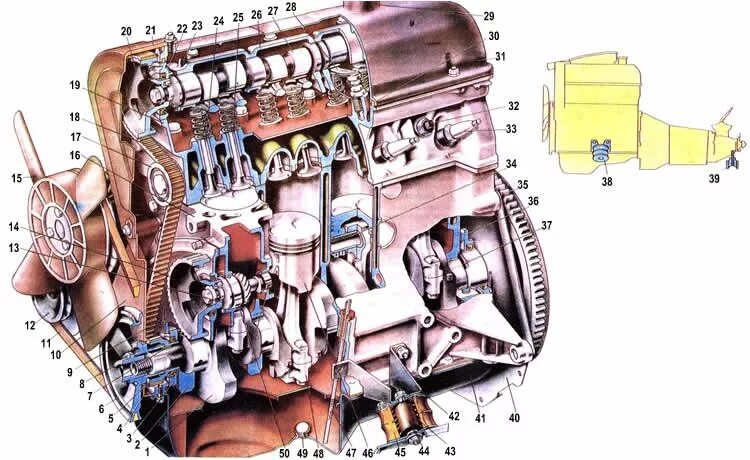 Порядок разборки двигателя ваз Ременный мотор ВАЗ 2105 - Lada 2105, 1,3 л, 1984 года другое DRIVE2