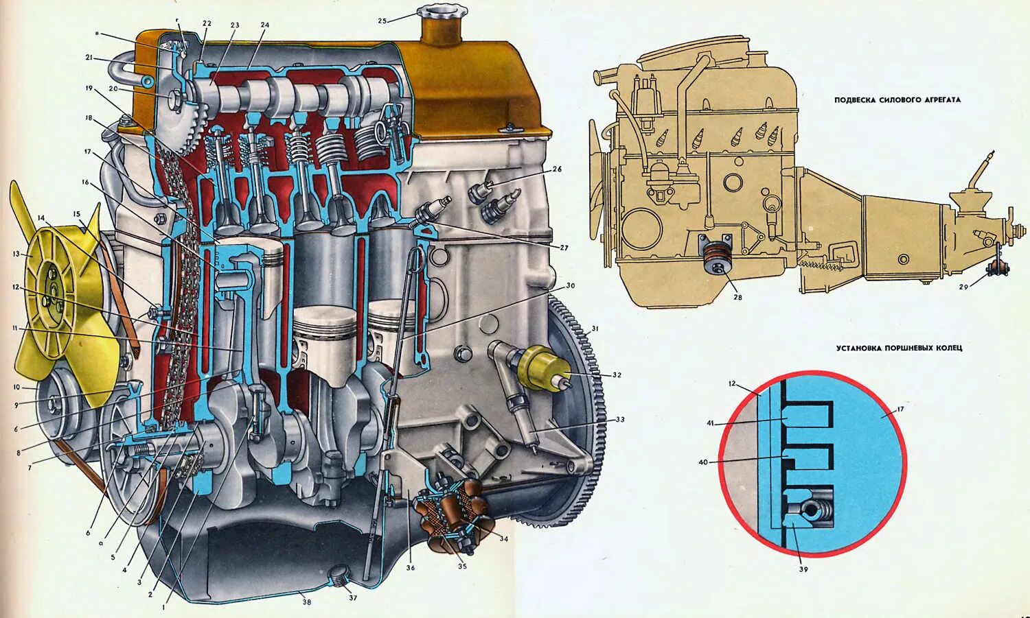 Порядок разборки двигателя ваз General device of a car engine (VAZ-2101 "Zhiguli" 1970-1983 / General informati