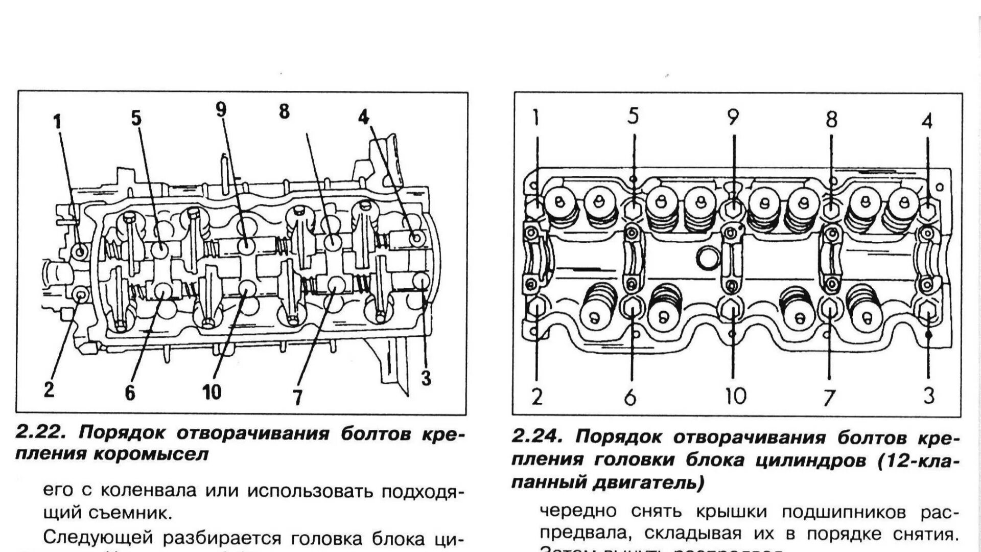 Порядок разборки гбц Mazda 626 gd ( дефектовка мотора ) Часть 1 - Mazda 626 III (GD), 2 л, 1989 года 