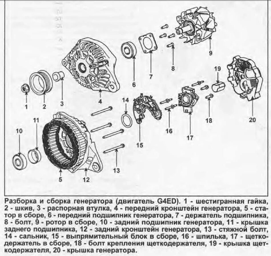 Порядок разборки генератора № 164 Генератор. Ч.1 - Поломка, снятие и частичный разбор. - Hyundai Elantra (3G