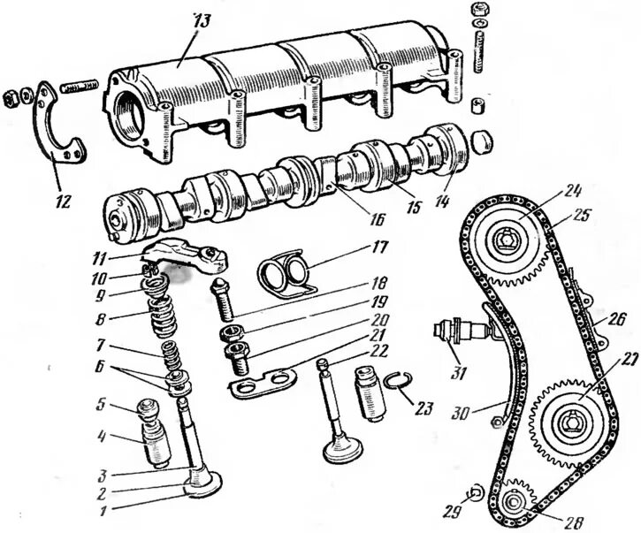 Порядок разборки и сборки грм Gas distribution mechanism of the engine (VAZ-2121 "Niva" 1977-1994 / General in