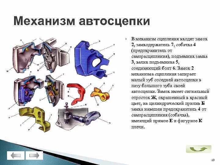 Порядок разборки и сборки механизма автосцепки Картинки ДЛЯ ПРОВЕРКИ КАКИХ ПАРАМЕТРОВ АВТОСЦЕПКИ ПРИМЕНЯЕТСЯ