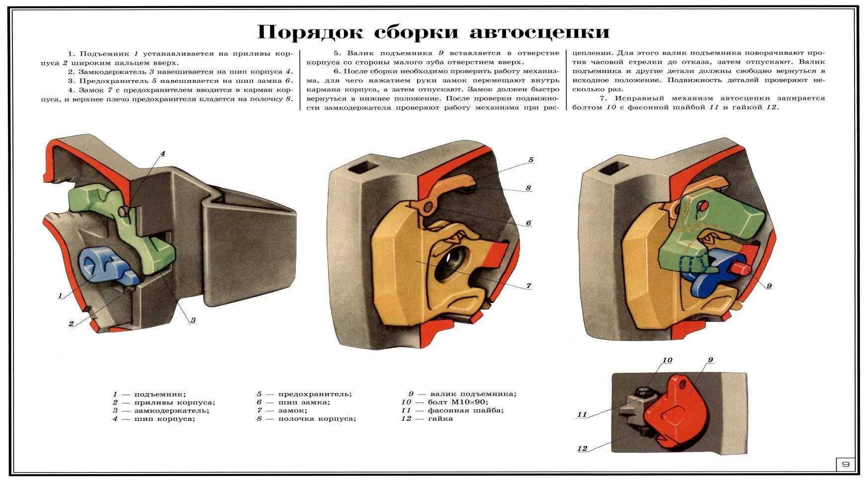 Порядок разборки и сборки механизма автосцепки Картинки ДЛЯ ПРОВЕРКИ КАКИХ ПАРАМЕТРОВ АВТОСЦЕПКИ ПРИМЕНЯЕТСЯ