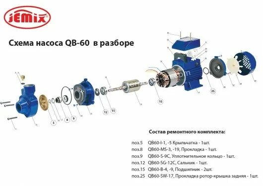 Порядок разборки и сборки насосов Ремонтный комплект к насосу вихревому QB-60 купить по цене 308 руб. в Москве #SE