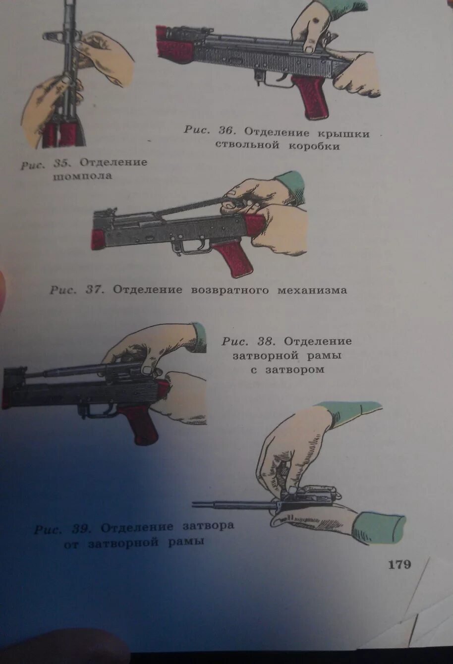 Порядок разборки и сборки стрелкового оружия Картинки АЛГОРИТМ СБОРКИ РАЗБОРКИ АК