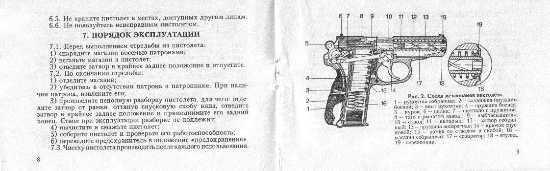 Порядок разборки иж 71 6п42, ИЖ79, ИЖ79-9Т