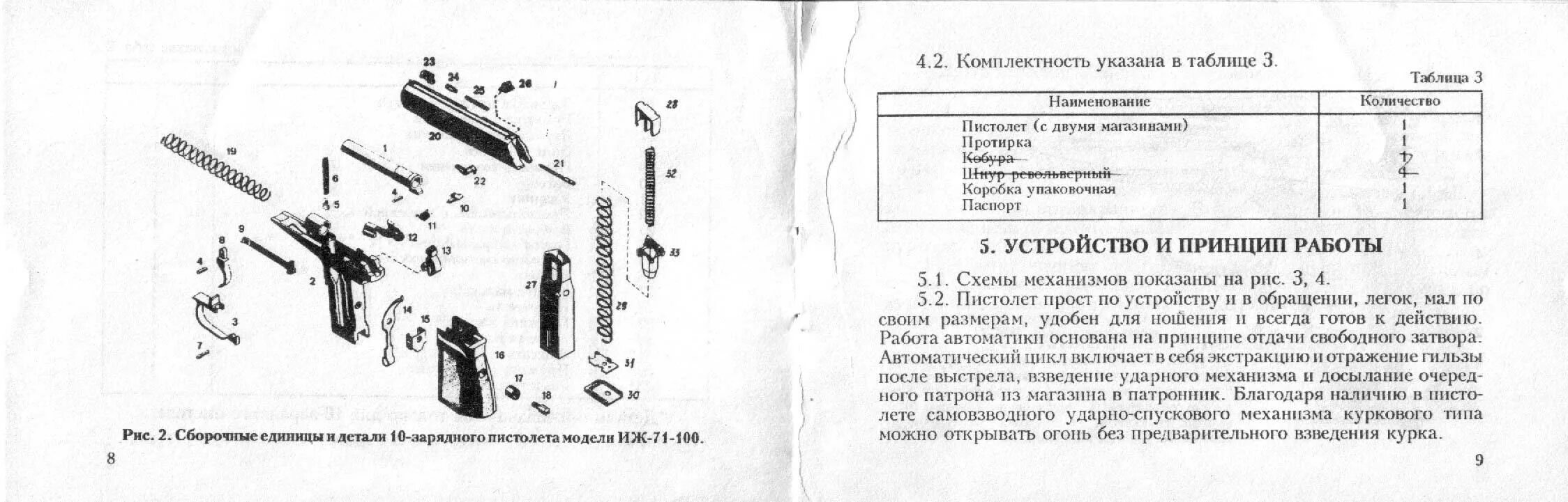 Плакат: 9-мм служебный пистолет ИЖ-71 - Интернет-магазин СТ-Диалог