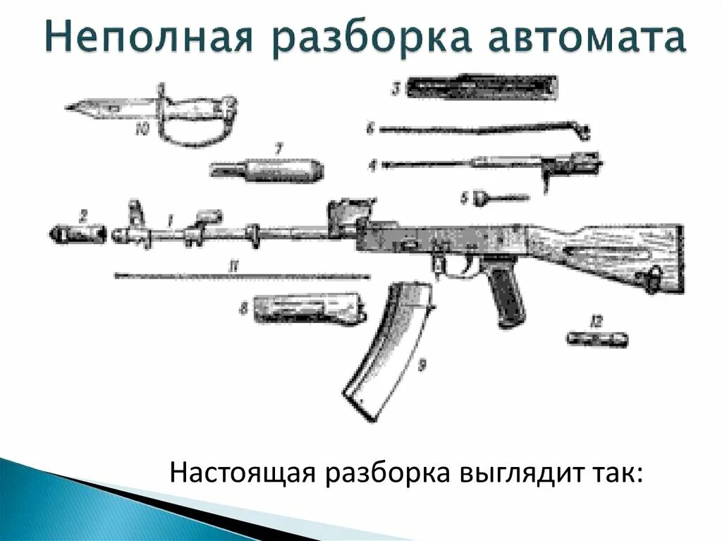 Постер КБК-постер Поп-арт, Советская живопись, 30 купить по выгодной цене в инте