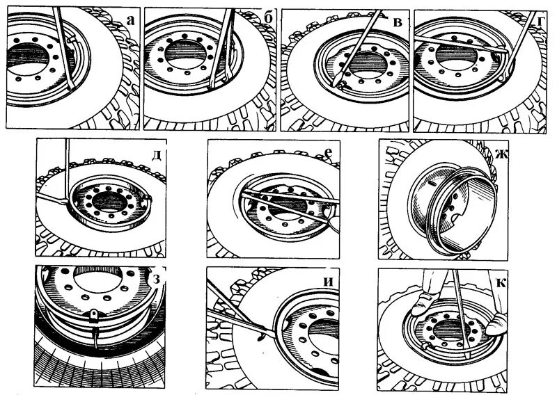 Порядок разборки колеса Снятие и установка колес на автомобиле Камаз - Уральский Завод Спецтехники
