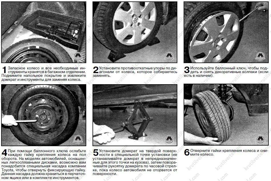 Порядок разборки колеса Домкрат и противооткаты - DRIVE2