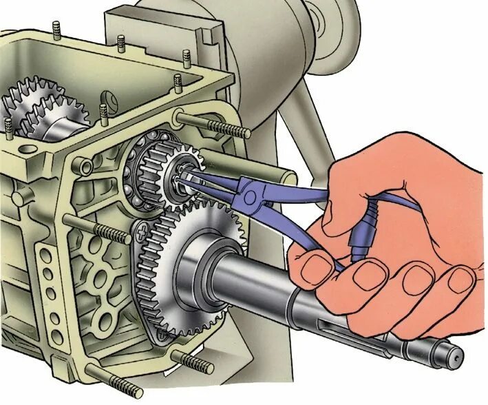 Порядок разборки коробки передач Ремонт ВАЗ 2107 (Жигули) : Разборка и сборка
