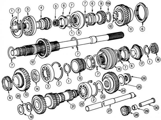 Порядок разборки коробки передач Gears and shafts of the gearbox - description of the design (Transmission / Manu