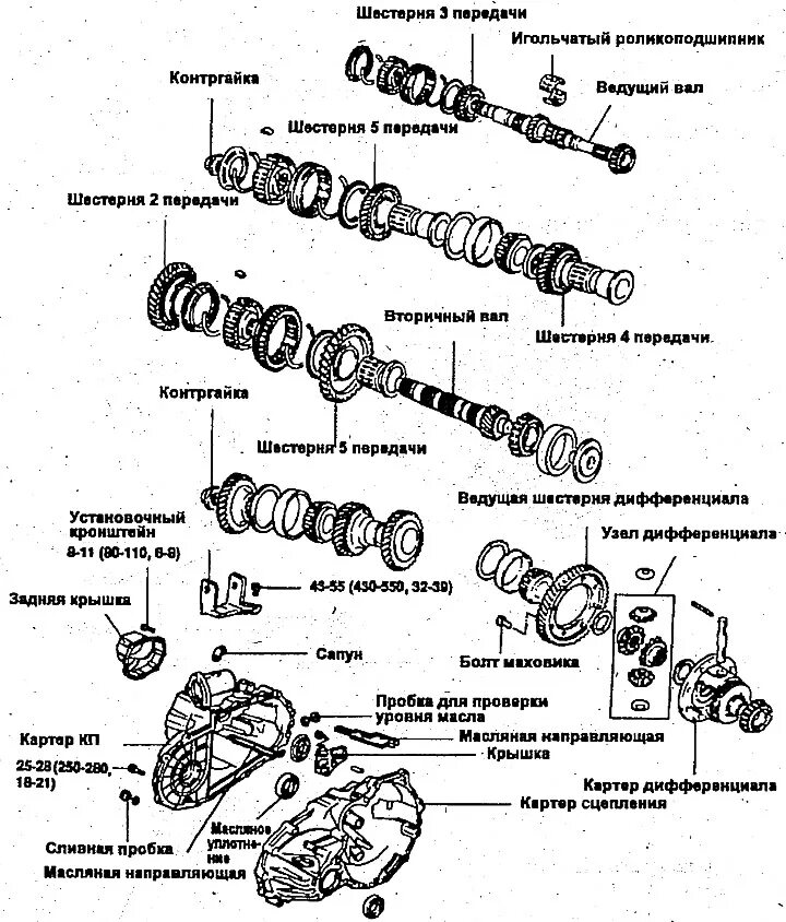 Порядок разборки кпп Disassembly of a manual transmission (Hyundai Accent 1 1994-1999: Transmission: 