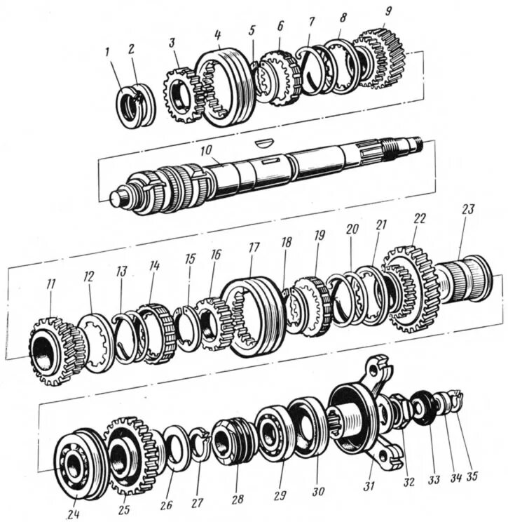 Порядок разборки кпп Disassembly and assembly of the gearbox (VAZ-2101 "Zhiguli" 1970-1983 / Transmis