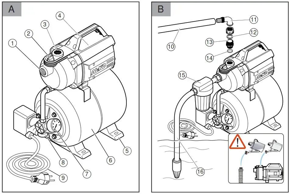 Порядок разборки насосной станции алко AL-KO HW 3000 Domestic Water Systems Instruction Manual - Manuals+