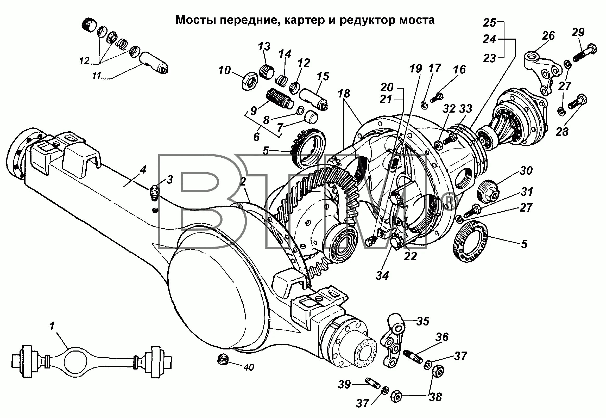 Порядок разборки переднего моста газ 3307 Мосты передние ГАЗ ГАЗ-3308 - ООО "ВТМ" - автозапчасти для грузовых автомобилей 