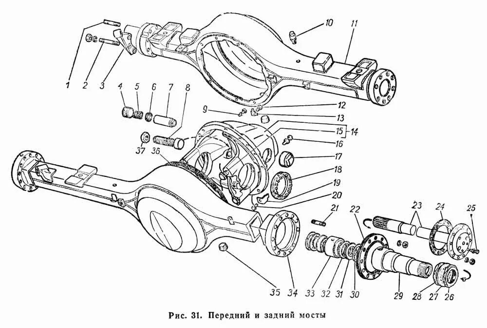 Порядок разборки переднего моста газ 3307 Передний и задний мосты ГАЗ-66 (Чертеж № 44: список деталей, стоимость запчастей