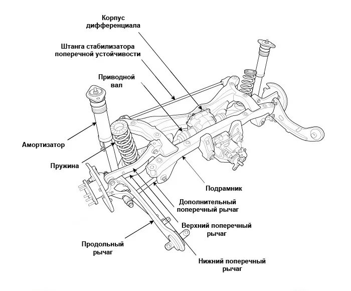 Передние верхние рычаги - KIA Sportage (1G), 2 л, 2006 года запчасти DRIVE2