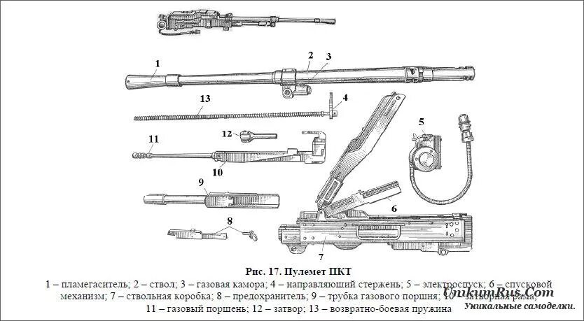 Порядок разборки пкт Разборка пкм: найдено 90 изображений