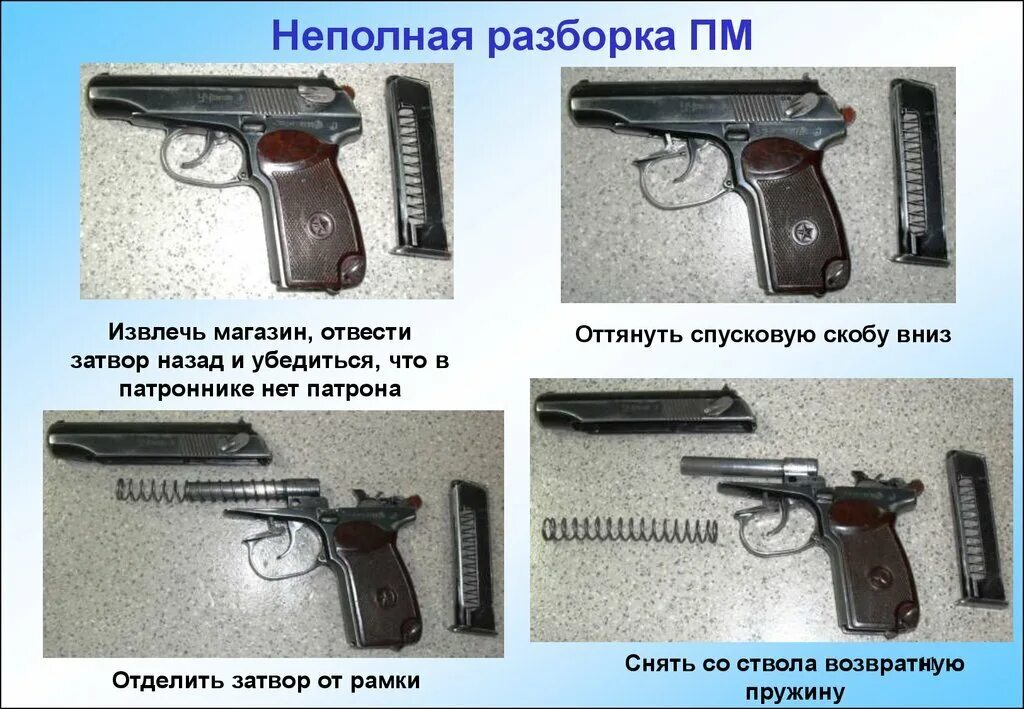 Порядок разборки пм макарова СЕКРЕТНЫЕ ТАКТИКИ СТРЕЛБЫ ИЗ ПИСТОЛЕТА ОРУЖЕЙНЫЙ ДВОР Дзен