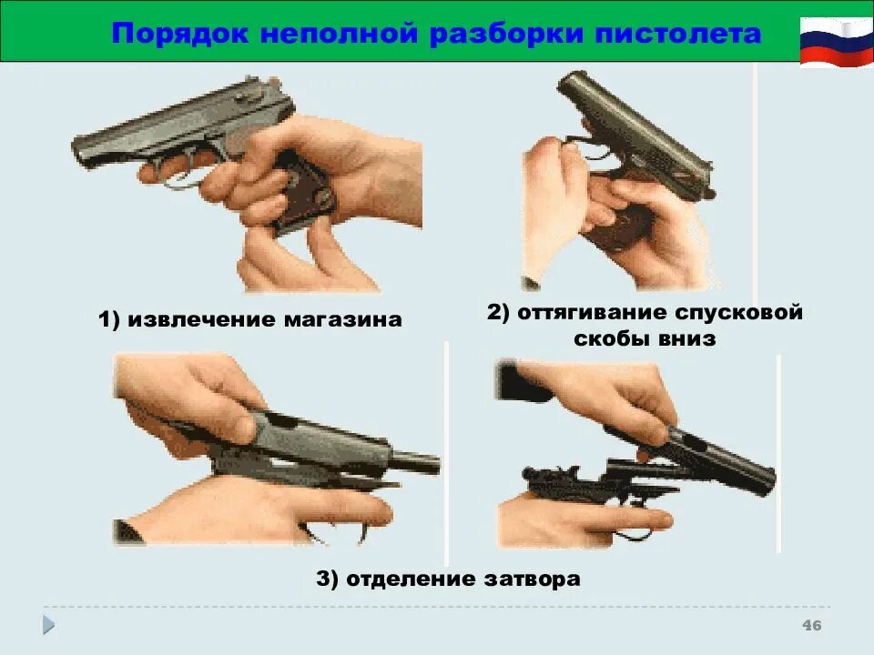 Порядок разборки пм макарова Случаи полной разборки пм: найдено 84 изображений