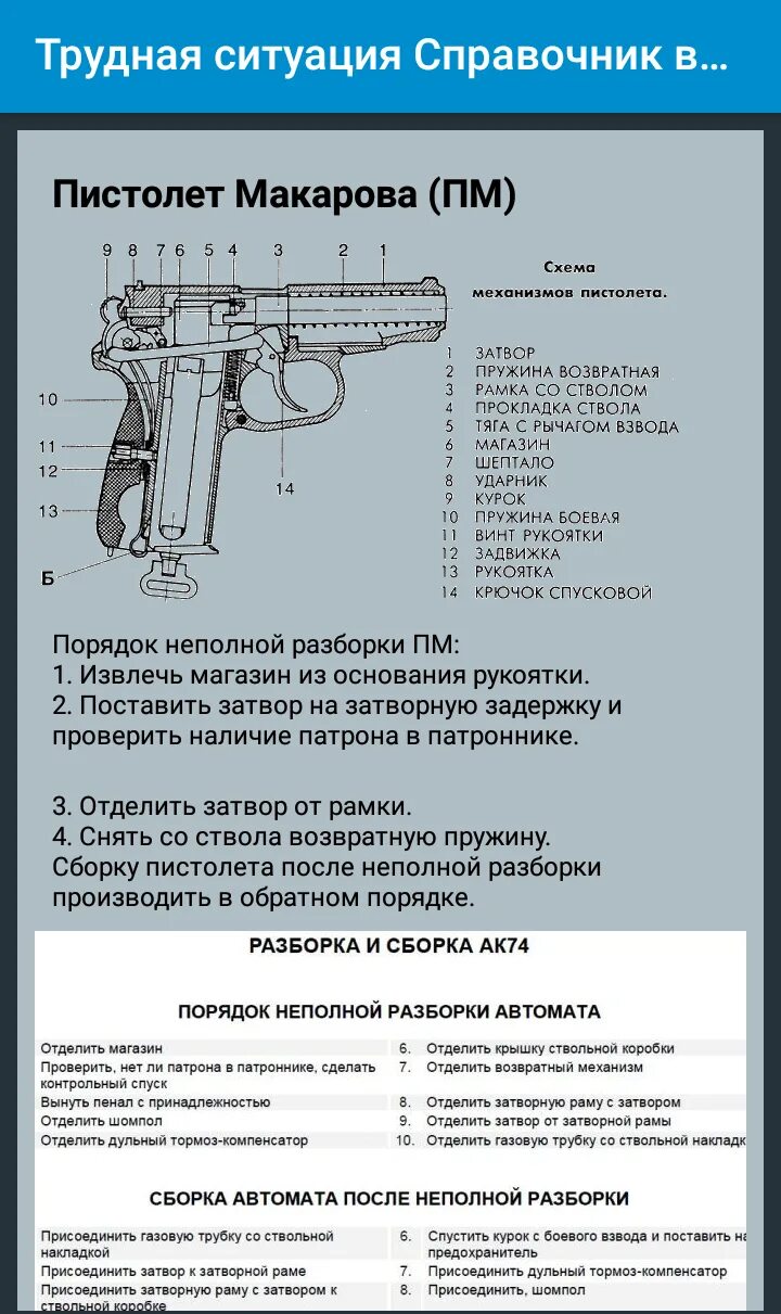 Порядок разборки пм макарова Схема разборки пм - Basanova.ru