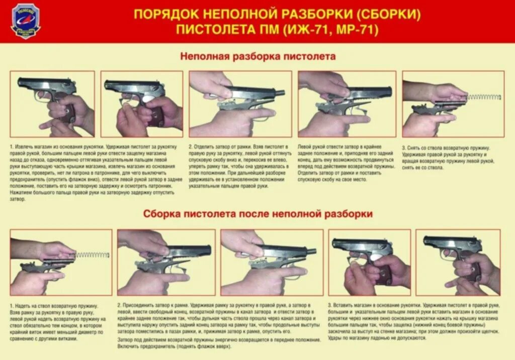 Порядок разборки пм макарова Стенды по стрелковому оружию : Самара