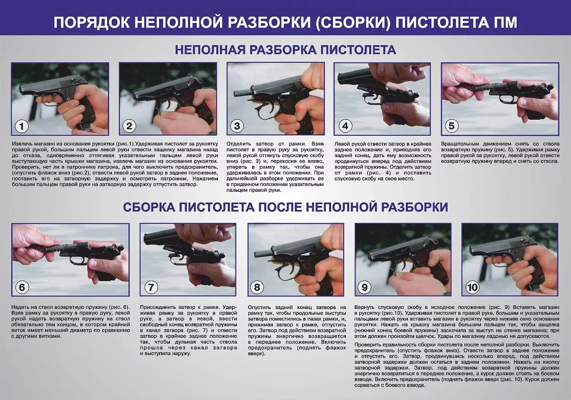 Порядок разборки пм макарова Сборка пм Южный Город