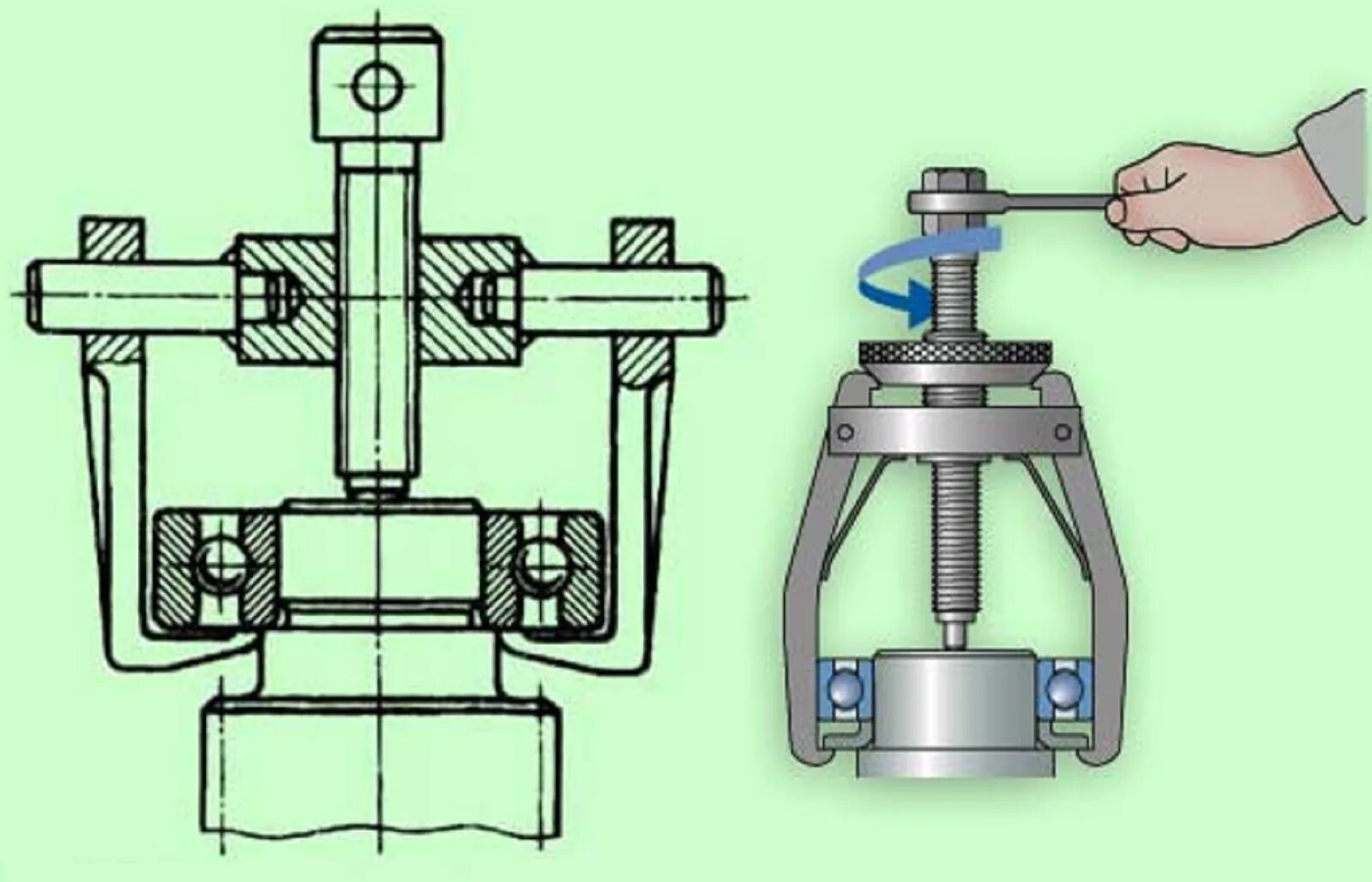 Порядок разборки подшипников Как снять подшипник с помощью съемника и без него - интересные статьи о конвейер