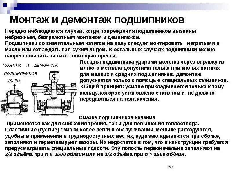 Порядок разборки подшипников Сборка и разборка подшипников: найдено 86 изображений