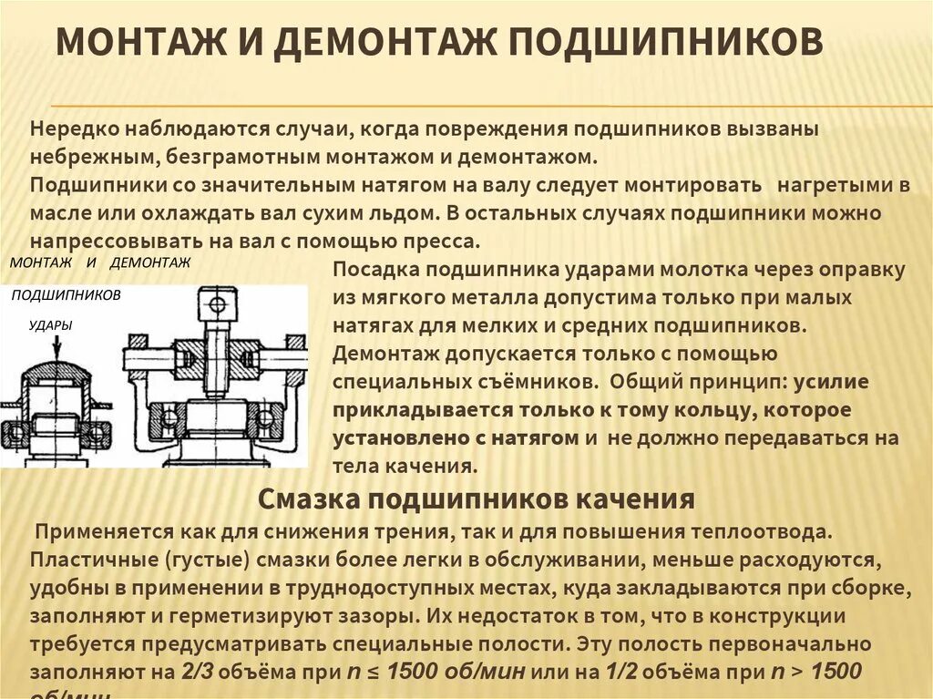 Порядок разборки подшипников Демонтаж и монтаж узла: найдено 84 изображений