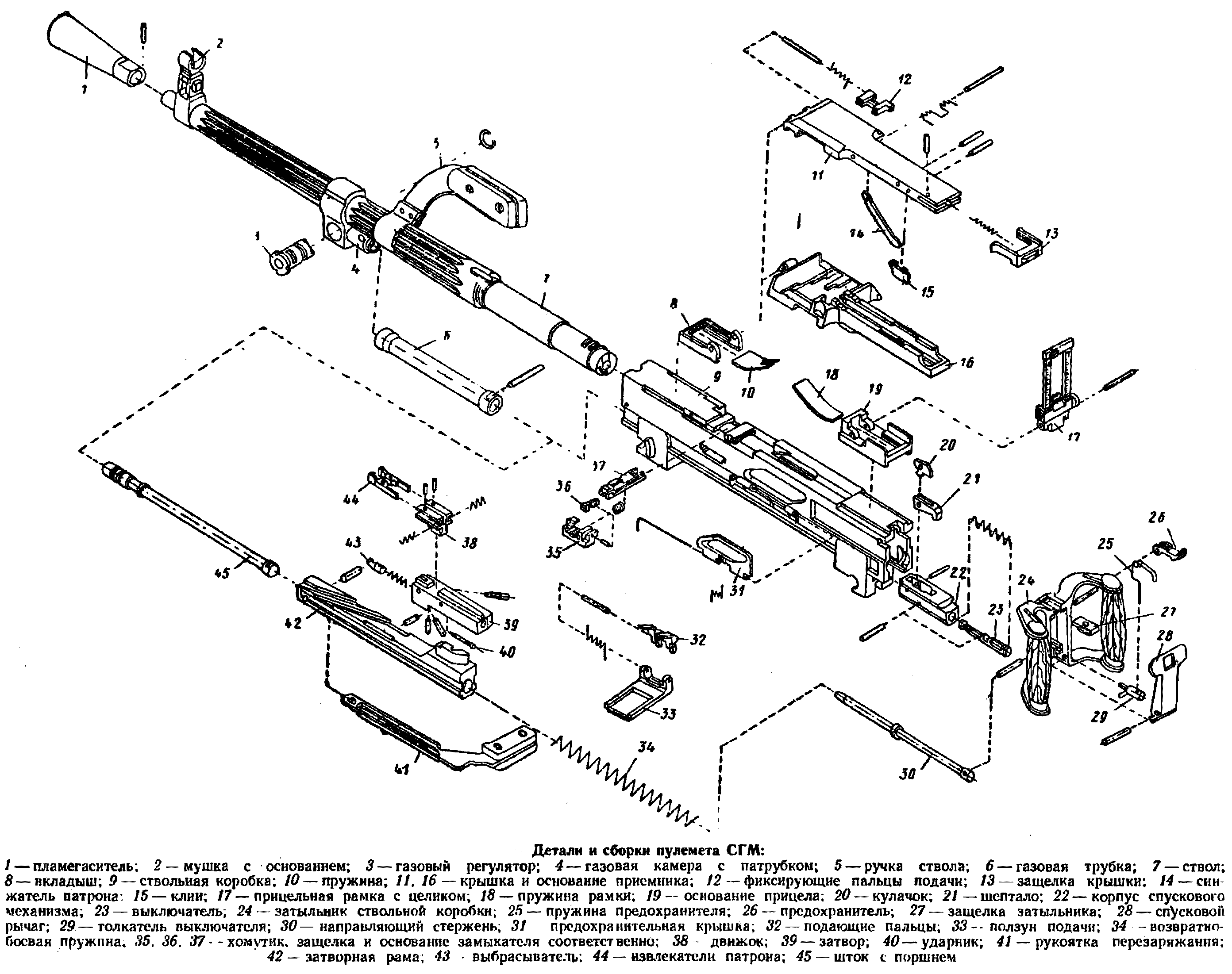 Порядок разборки пулемета Детали и сборки пулемёта СГМ.: clio_historia - ЖЖ