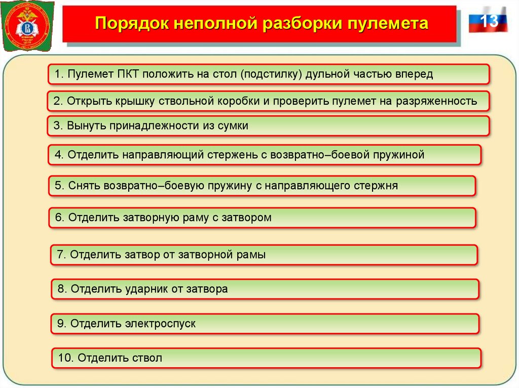 Порядок разборки пулемета Тема № 5. Вооружение боевых машин. Занятие 3. Пулемет Калашникова танковый (ПКТ)