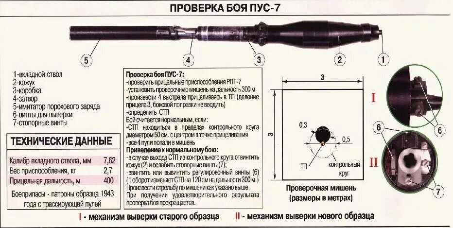 Порядок разборки рпг 7 Как выстрелить из РПГ-7 автоматным патроном 7,62х39 ? Супер Оружейник Дзен