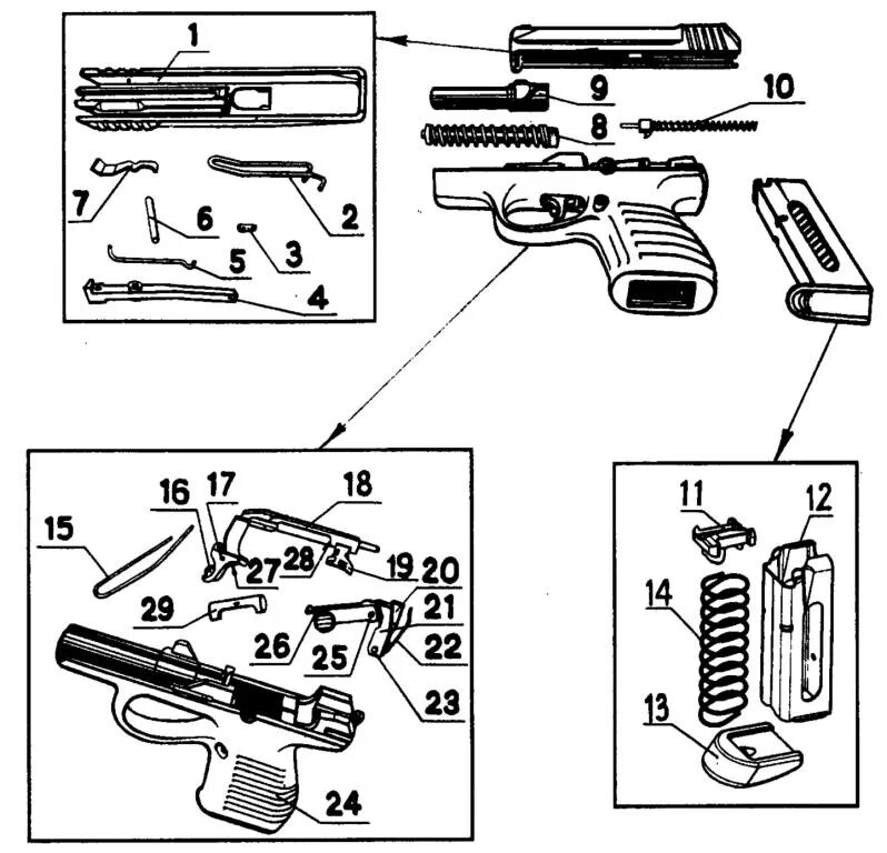 Порядок разборки сборки пистолета Картинки РАЗБОРКА И СБОРКА ПИСТОЛЕТА ПМ