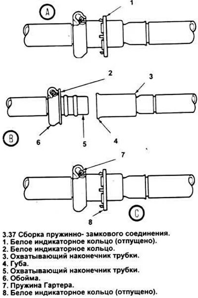 Порядок разборки соединения Replacement of fuel lines and pipeline connections (Engine / Fuel/exhaust system