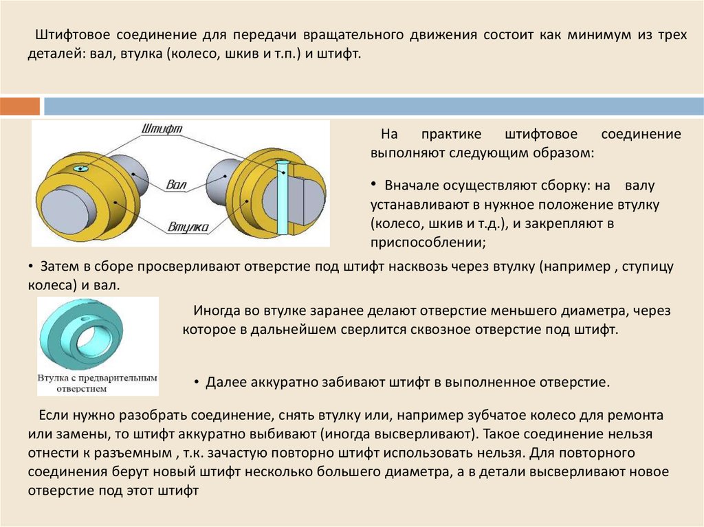 Порядок разборки соединения Типовые соединения деталей в конструкциях - презентация онлайн