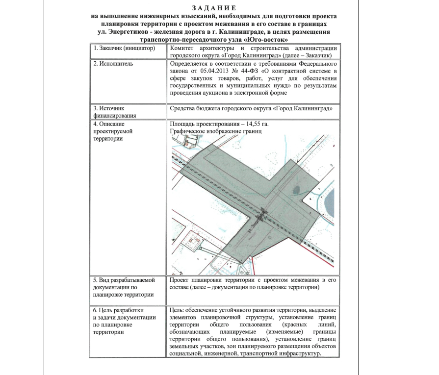 Порядок разработки документации по планировке территории Граница подготовки проекта планировки территории