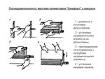 Порядок сборки Последовательность сборки