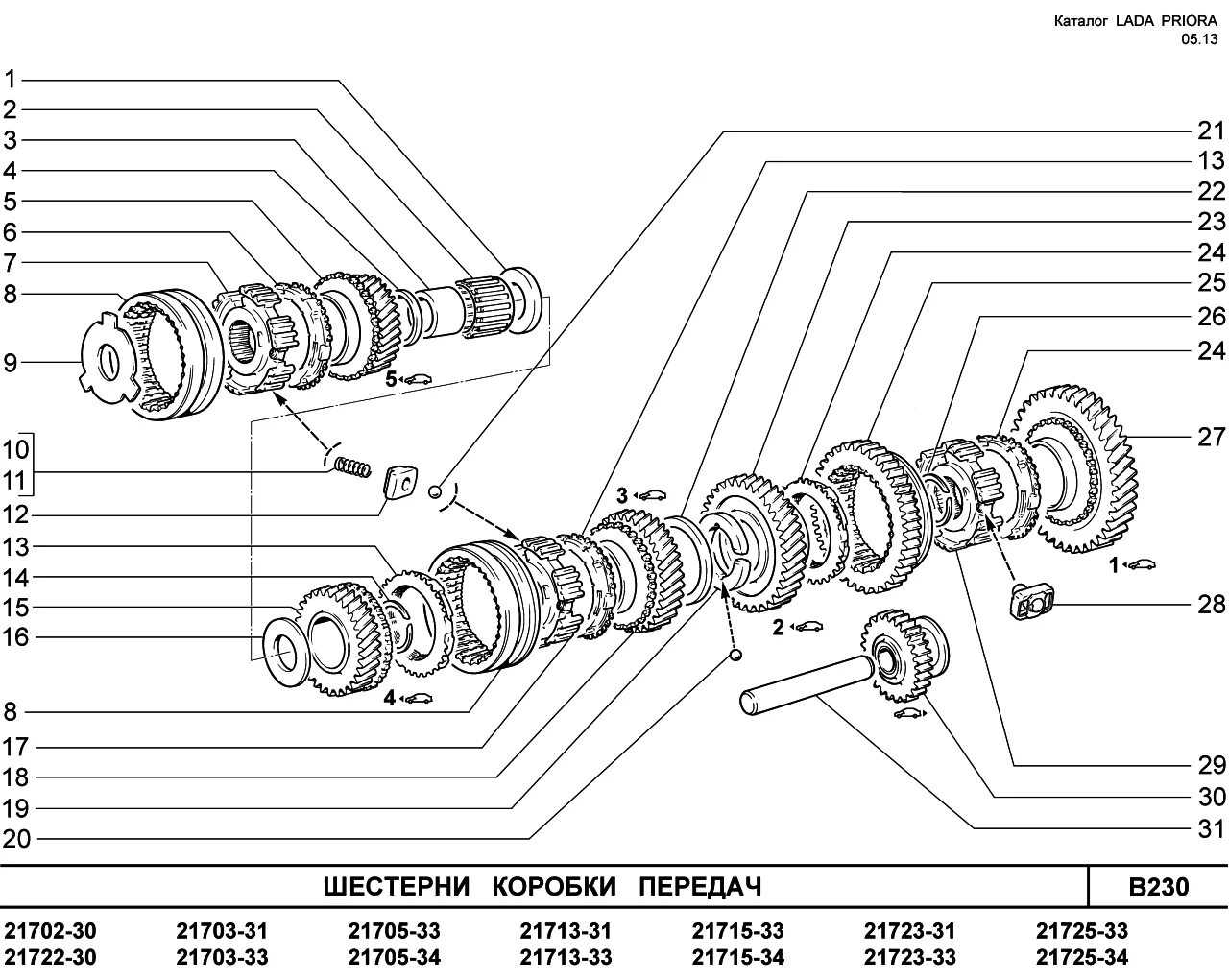 Порядок сборки 5 передачи кпп приора Шестерни коробки передач