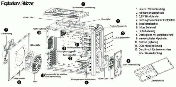 Порядок сборки ак Chieftec Dragon miditower, ilman virtalähdettä, 4x5,25" ja 6x3,5" - Multitronic