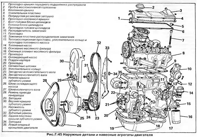 Порядок сборки akl 231 Volkswagen Golf 1974-1984: Ремонт двигателя (Силовой агрегат / Двигатель 1.5/1.6